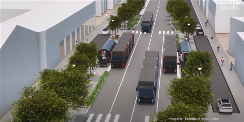 Modelo do BRT em Curitiba